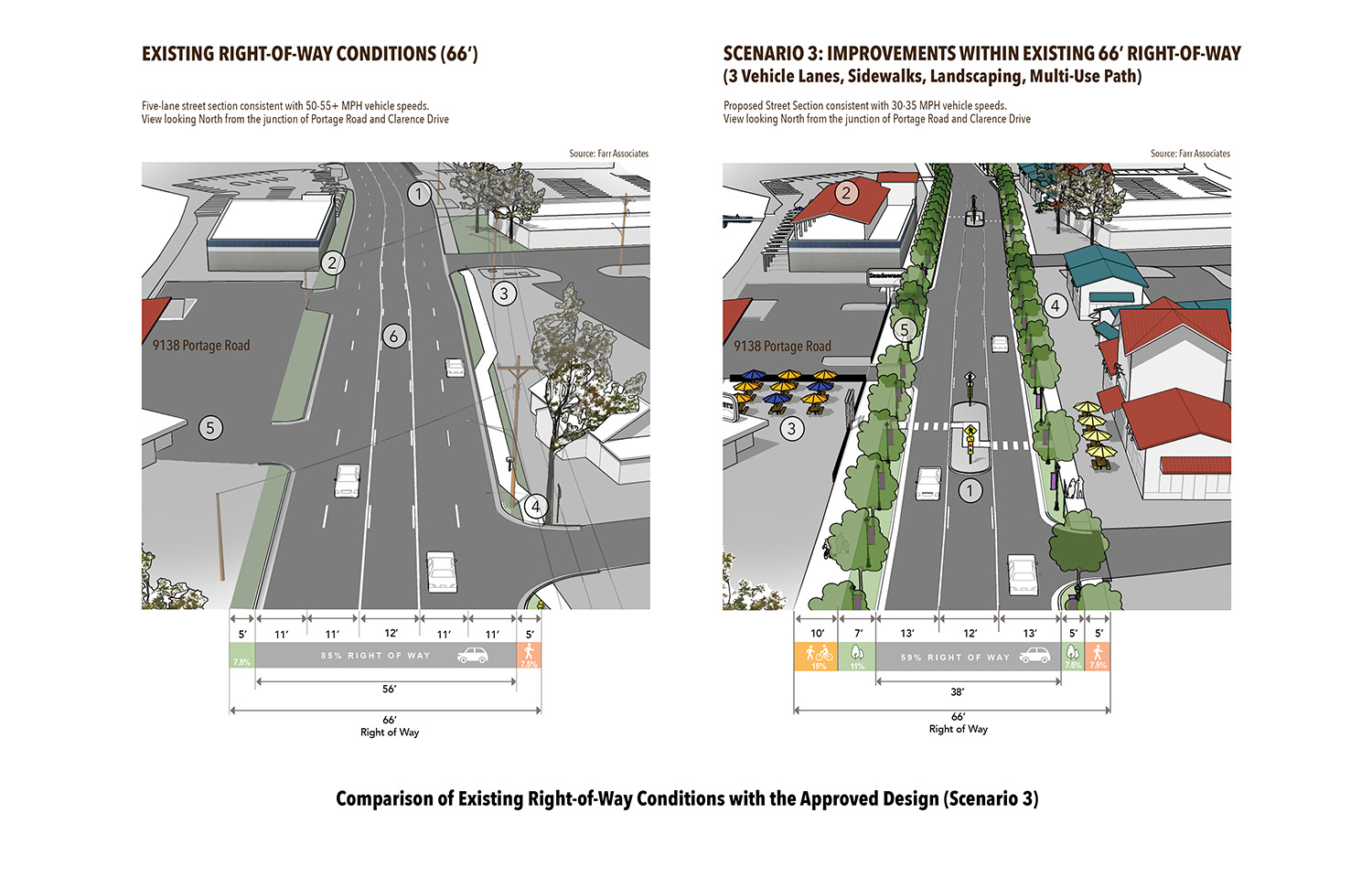 Outstanding Planning Project: Urban Design