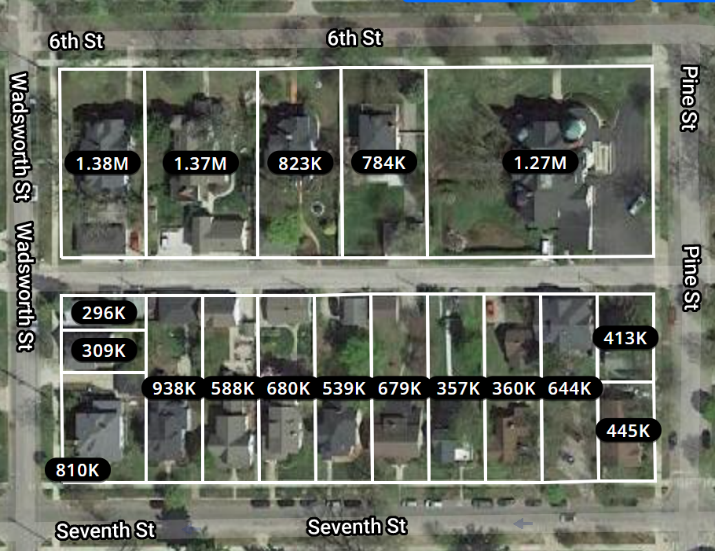 Survey says! Reducing land consumption with FORM tools receives consistent support